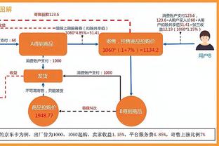 Shams：小莫里斯已经同意与马刺完成买断 成为一名自由球员